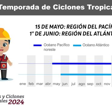 En junio inicia la temporada