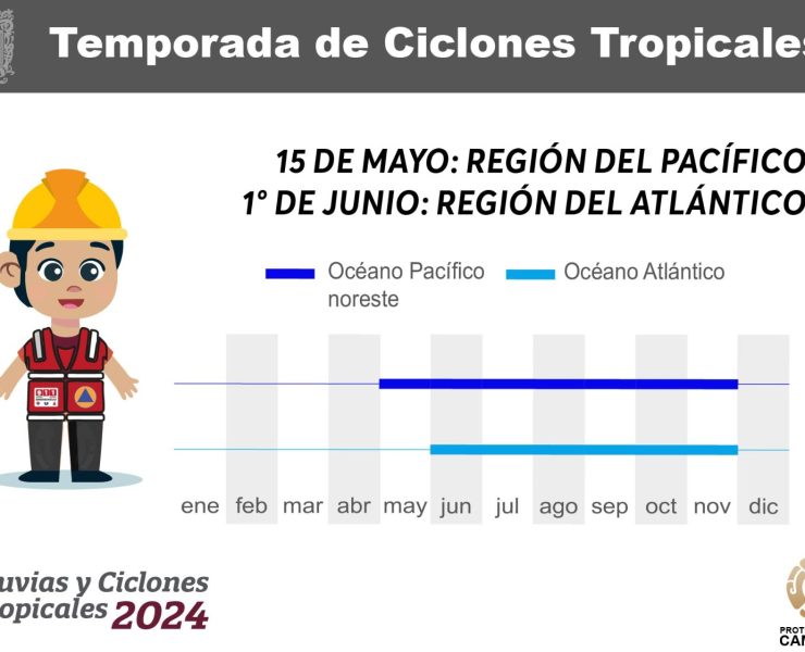 En junio inicia la temporada