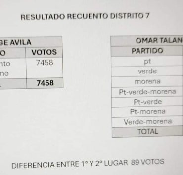 Distrito siete en Campeche