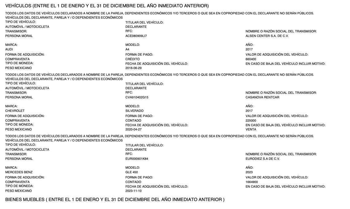 Todas las compras que se han concretado desde enero de 2019, cuando Herrera Siller llegó al puesto, ya se encuentran en revisión.